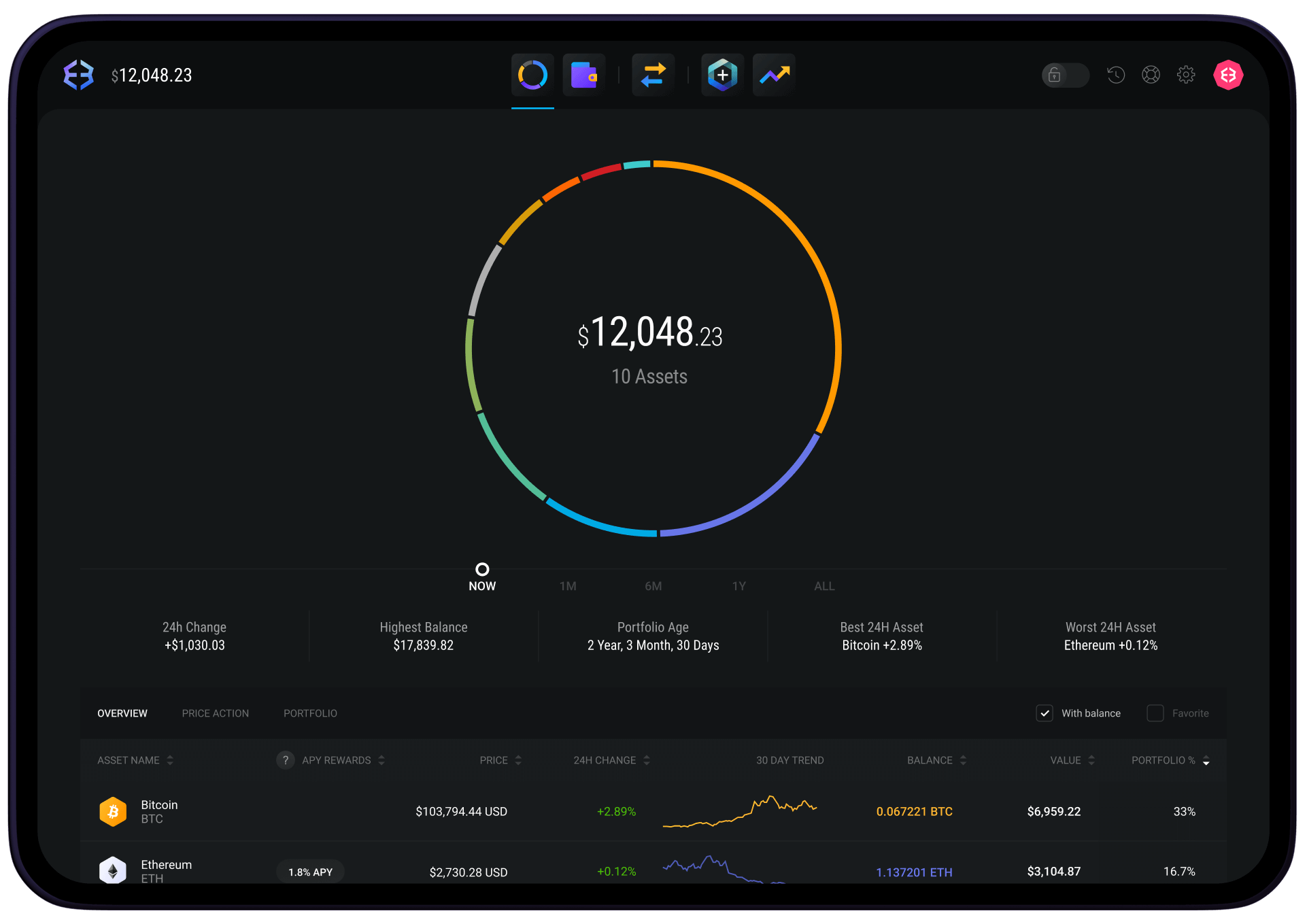 Exodus wallet interface
